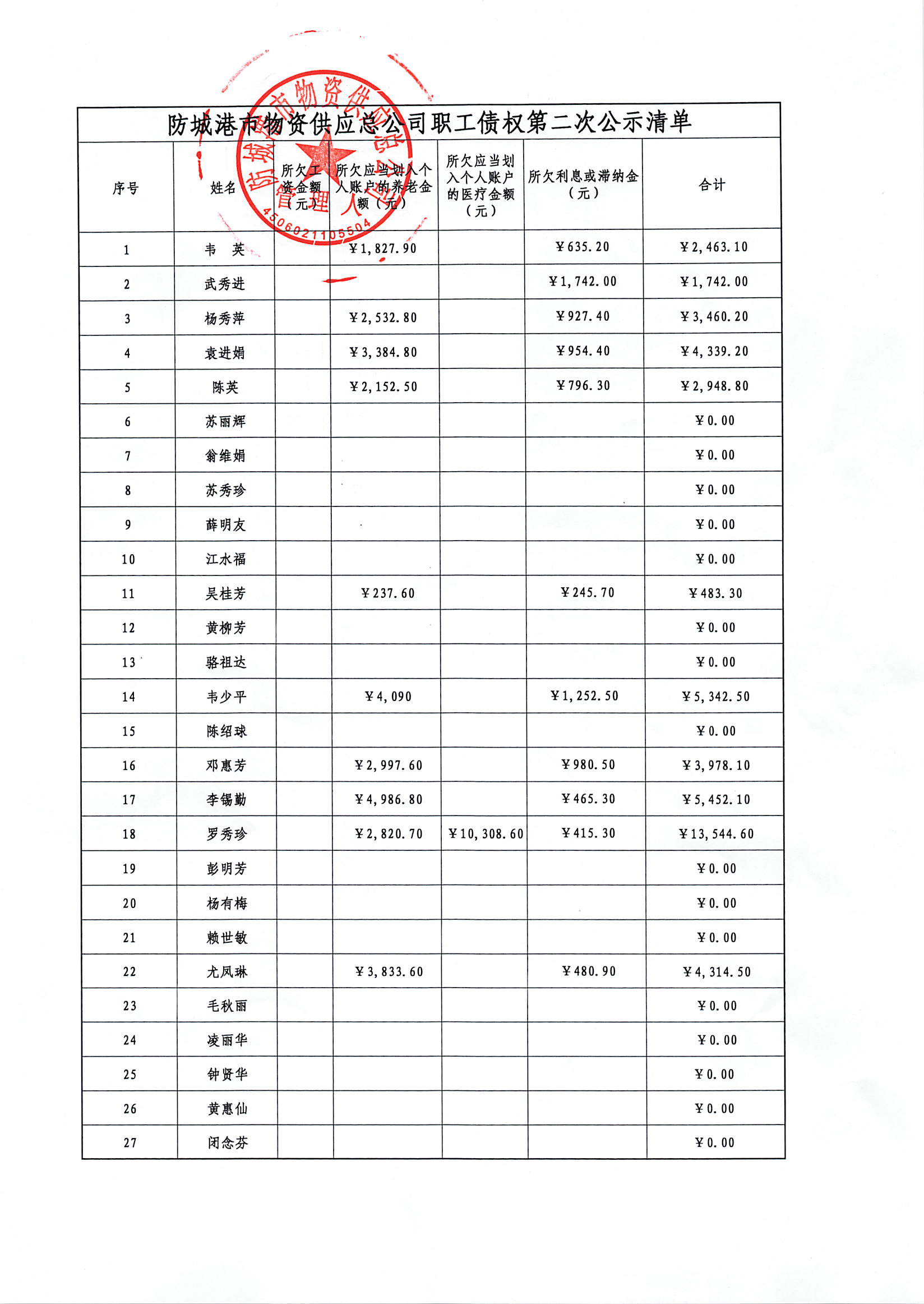 微信图片_20221222154016.png